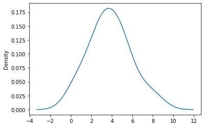 ../_images/06 Density Curves_8_1.png